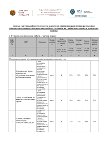 Списък_референтни_разходи_от_01.04.23