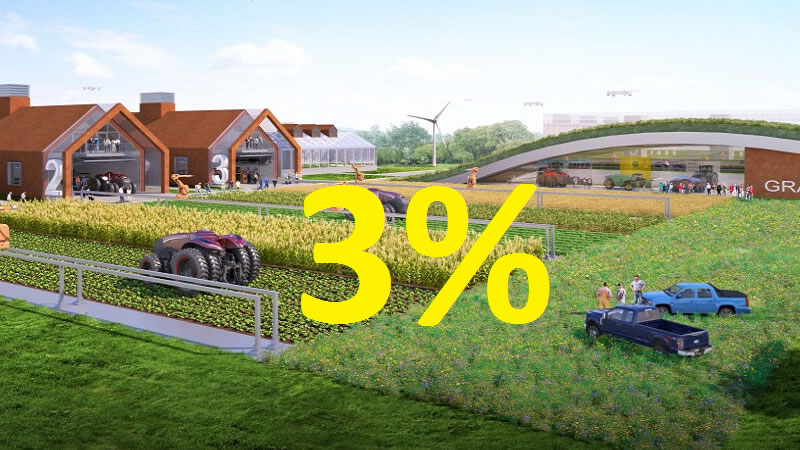 УС на ДФЗ утвърди 3% годишна лихва по кредити за инвестиции в селското стопанство