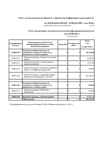 8400_B-1-Pril 1-Otchet programi-30.06.2023
