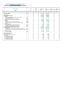 8400_B-2-Pril-Razhifrovka-Po-Programi-30.06.2023