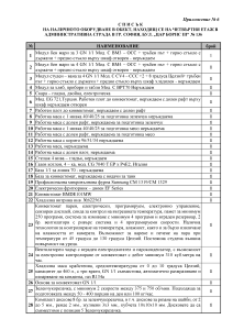 Приложения 6-9 за информация