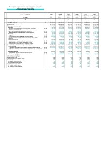 8400_B-2-Pril-Razhifrovka-Po-Programi-31.12.2023