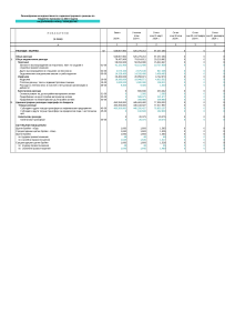 8400_B-2-Pril-Razhifrovka-Po-Programi 31.03.2024