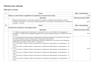Техническа_и_финасова_оценка_М4.2_4.018