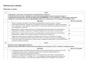 Оценителна_таблица_4.1_ОАСД_4.017