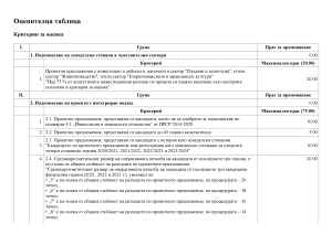 Оценителна_таблица_4.1_ТФО_4.017