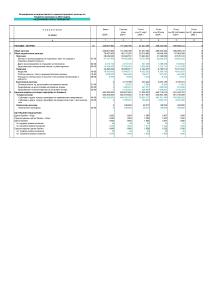 8400_B-2-Pril-Razhifrovka-Po-Programi 30.09.2024