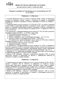 Решения от заседанието на Управителния съвет, съгласно Протокол № 250 от 25.11.2025 г.