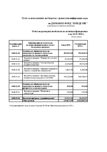 8400_B-1-Pril 1-Otchet programi-31.12.2024