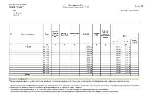 Raboten_list_za_zaplati-PMS_версия_03_МОД 01.04.2025 - за сайта