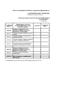 8400_B-1-Pril 1-Otchet programi-31.03.2025