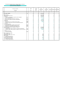 8400_B-2-Pril-Razhifrovka-Po-Programi 31.03.2025