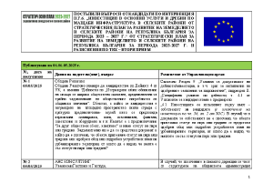 Разяснения_интервенция_II.Г.6