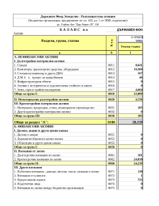 баланс и ОПР_ДФЗ_2022_обобщени