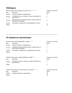 07.04.2022