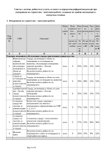Списък с активи с референтни цени за СМР