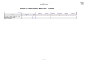 Приложение_№_3_Таблица_с_описание_на_офертите.xlsx