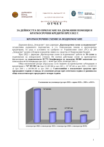 Годишен доклад за предоставените държавни помощи през 2022 г.