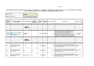 18_Регистър образец_IT_01.07.2016-03.07.2023_MZH2022_05.07.2023