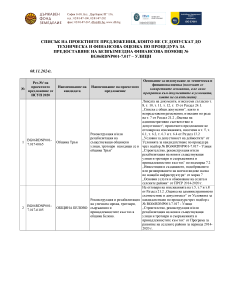 Списък_с_недопуснати_до_ТФО_7.017