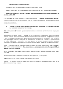 Tablica_Razhodi_INSTRUKCIQ