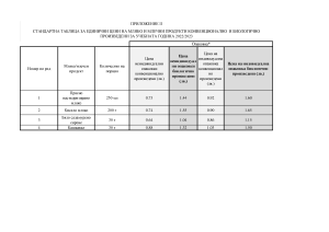 2022_2023_СТЕР_МЛЯКО_И_МЛ_ПРОДУКТИ_КОНВЕНЦИОНАЛНО_И_БИО